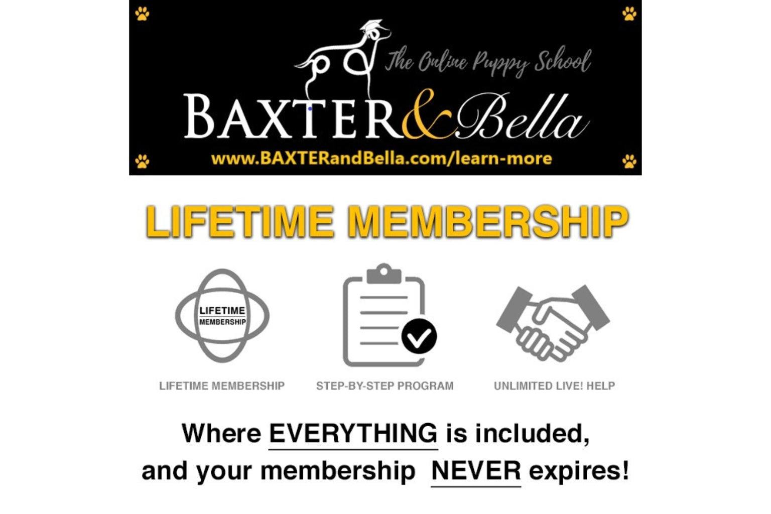 An infographic describing the Baxter and Bella dog training system