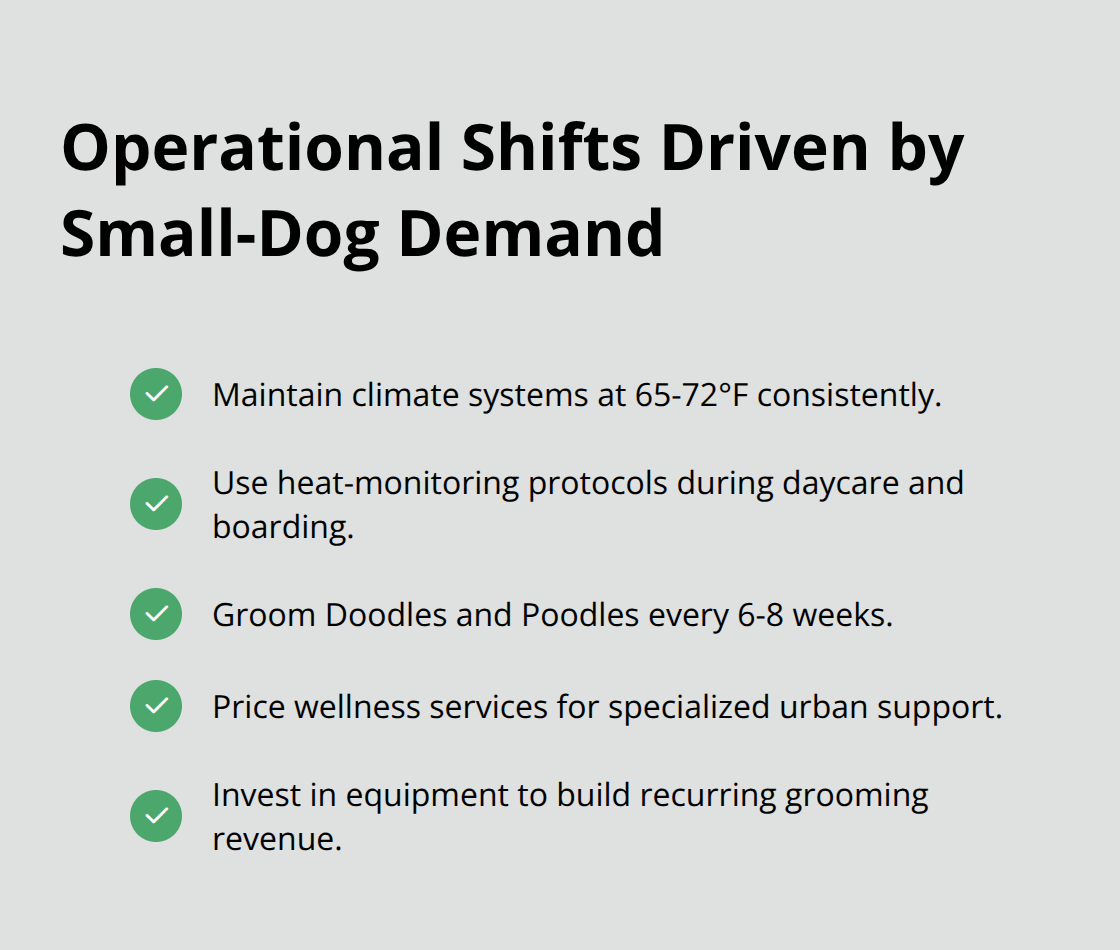 Checklist of operational updates for U.S. pet-care providers serving small dogs and puppies. - dog news roundups 2026