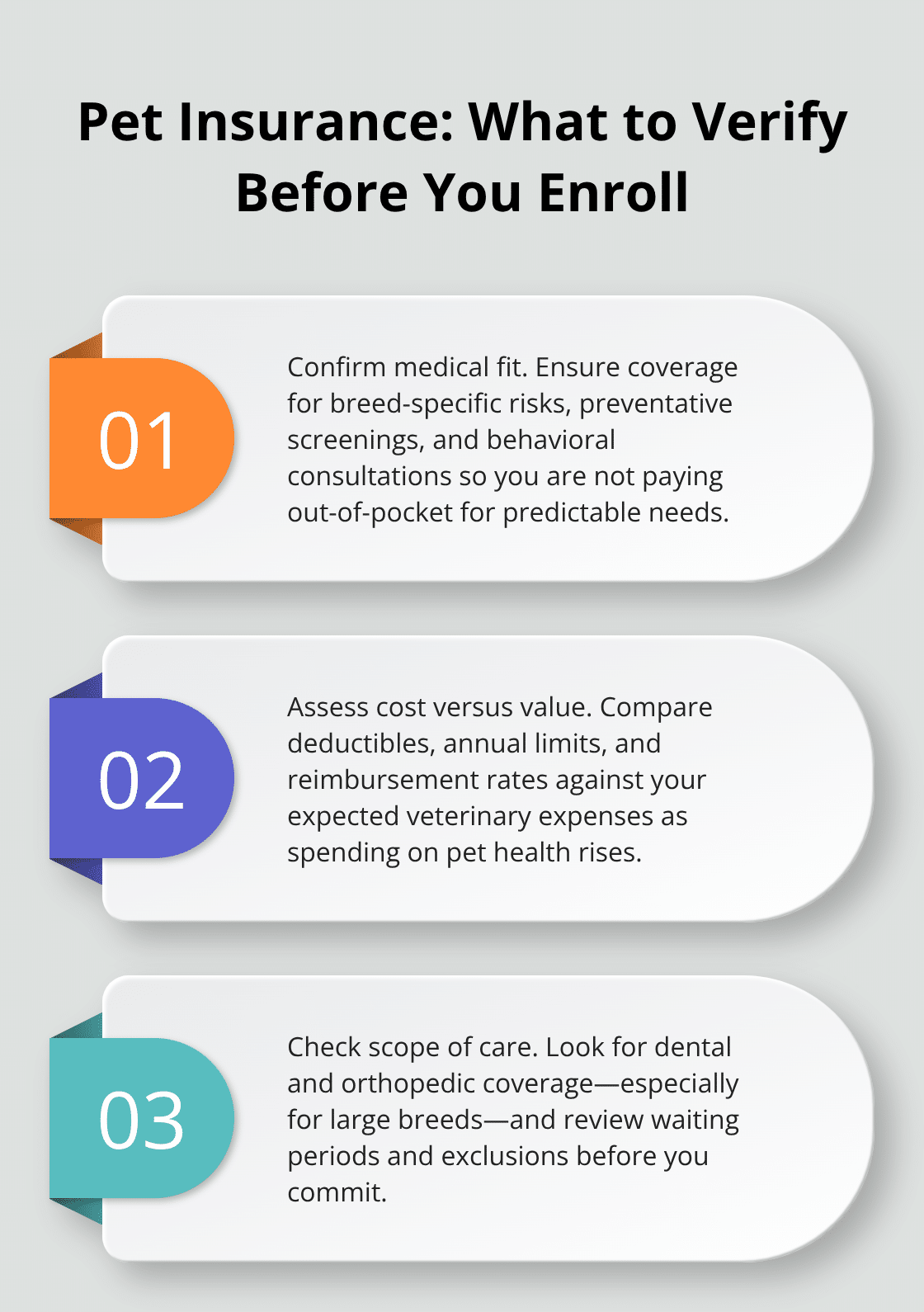 Three key verification steps for U.S. dog owners choosing pet insurance plans. - dog welfare news